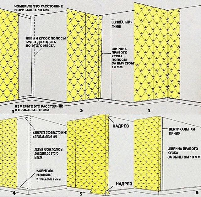 Как правильно клеить флизелиновые обои на ровную поверхность на стены и угловые части
